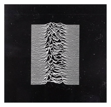 Joy Division - Unknown Pleasures