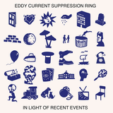 Eddy Current Suppression Ring - In Light Of Recent Events